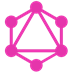GraphQL: Syntax Highlighting